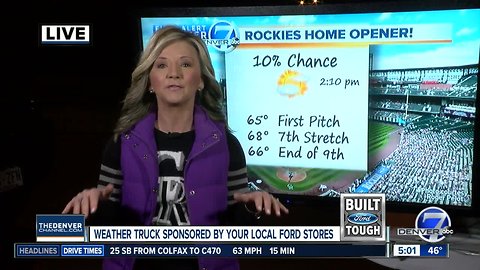 Rockies home opener forecast: 60s and partly cloudy for first pitch