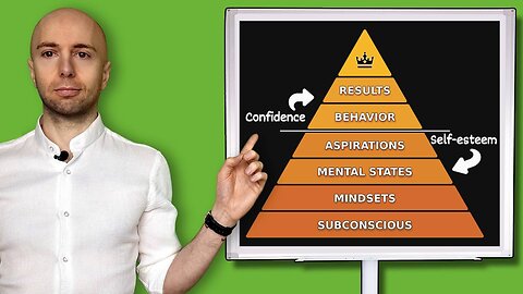 How to Build Genuine Confidence: The Pyramid Method