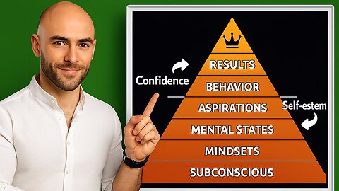 How to Build Genuine Confidence: The Pyramid Method