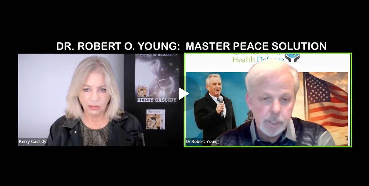 DR. ROBERT YOUNG- MASTER PEACE SOLUTION TO NANO GRAPHENE