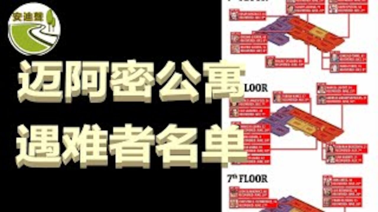党军为党.掩盖真相.党媒姓党.毫无底线【0724第762期】