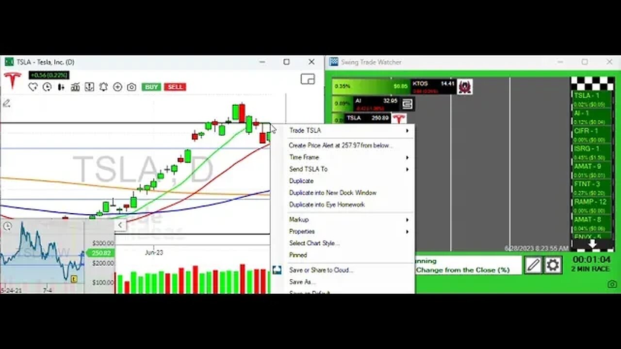 Trade Ideas technical analytics, scanner and trading algorithms