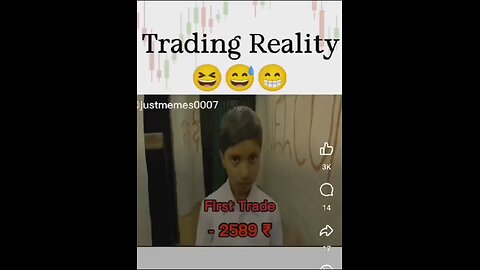 trading now a day