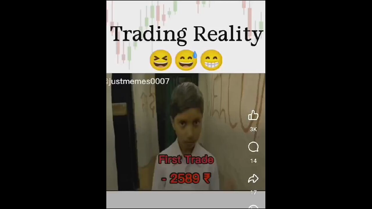 trading now a day