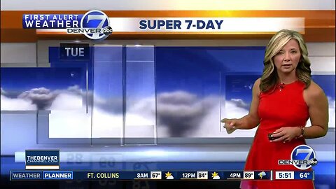 Tuesday Super 7-Day Forecast