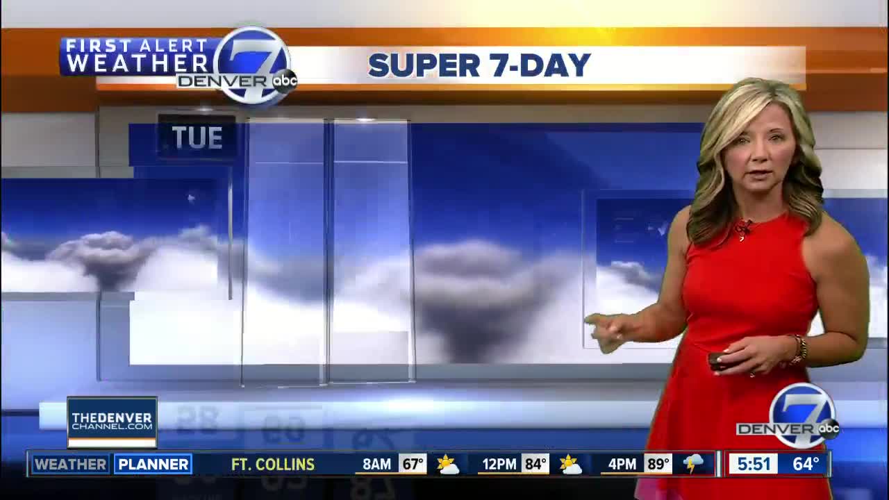 Tuesday Super 7-Day Forecast