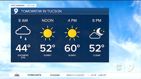 Showers overnight with a chance for a rain/snow mix