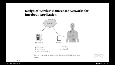5G Powered Graphene Nano-Tech in the Pfizer Vaccine - February 2022