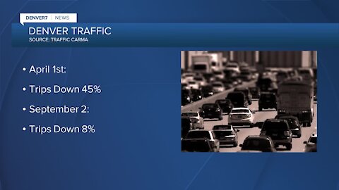 More people are driving again in Denver metro