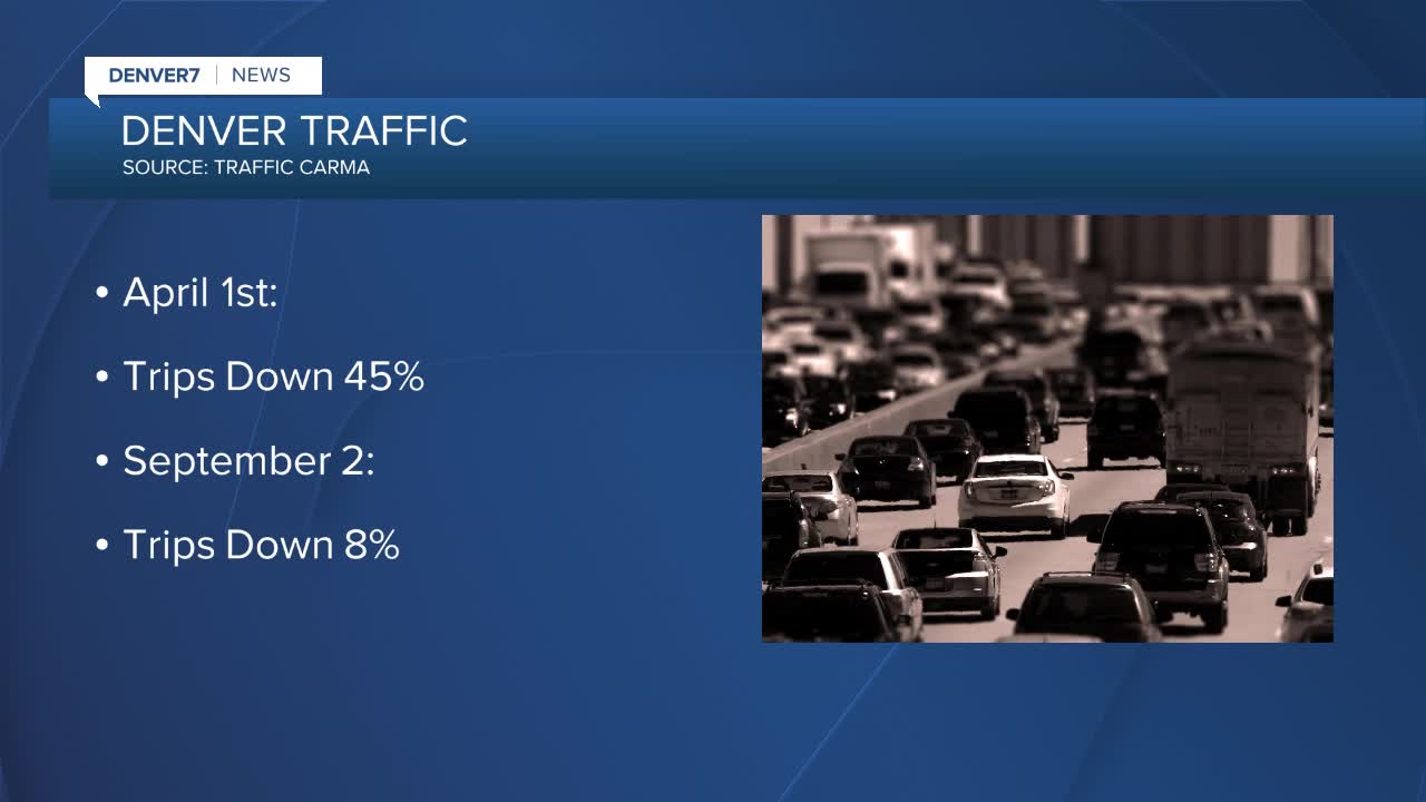 More people are driving again in Denver metro