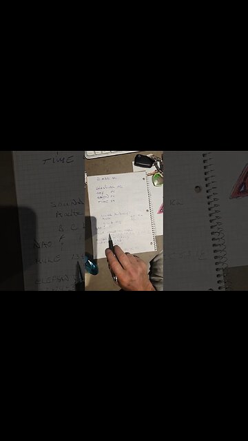 THE NUMBERS AND WORDS TELL A STORY. YOU CAN TELL THE SAME STORY IF YOU KNOW HOW THE PUZZLE WORKS