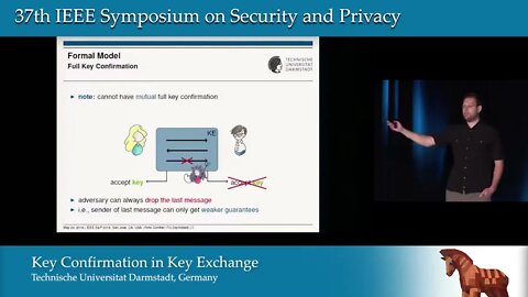 Key Confirmation in Key Exchange A Formal Treatment and Implications for TLS 1 3