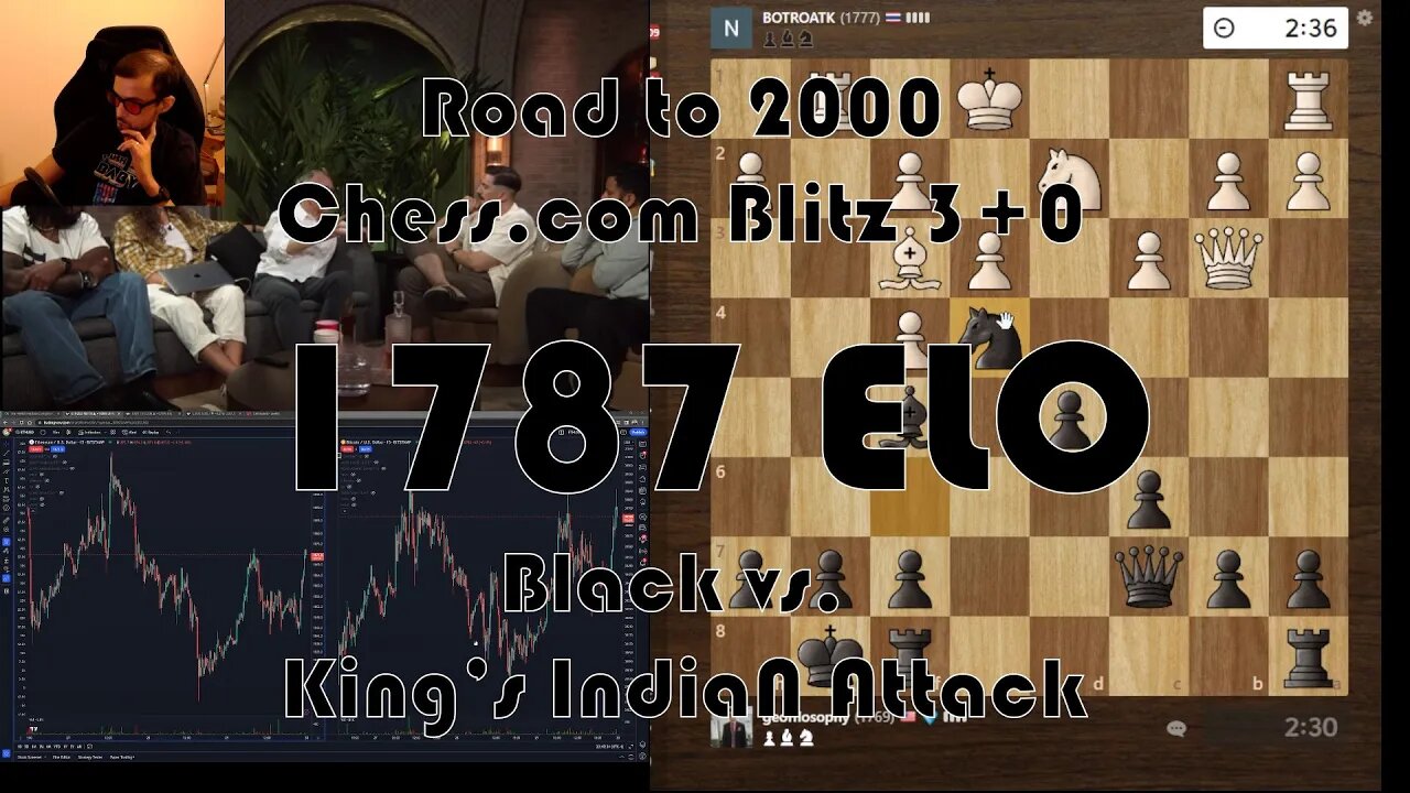 Road to 2000 #111 - 1769 ELO - Chess.com Blitz 3+0 - Black King's Indian Attack