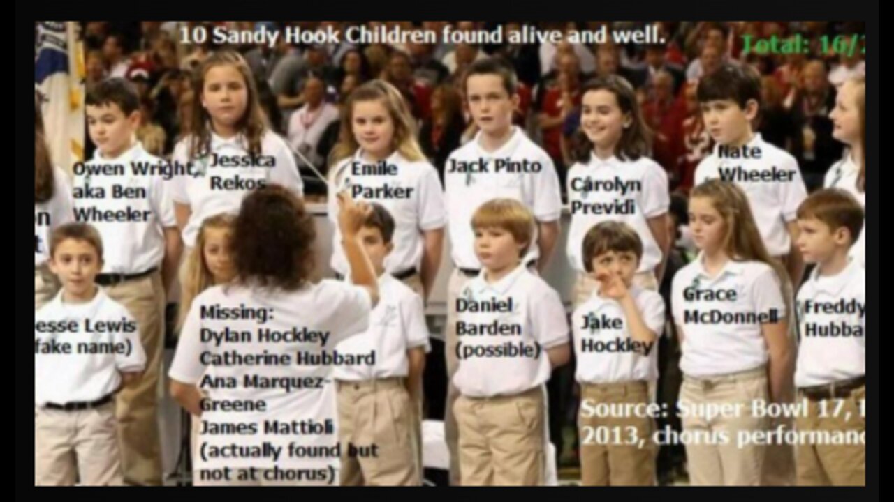 Sandy Hoax. EXPOSED! We are getting played. BEST Sandy Hook documentary yet.