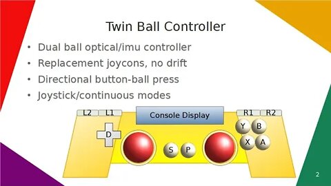 Dual Ball Controller