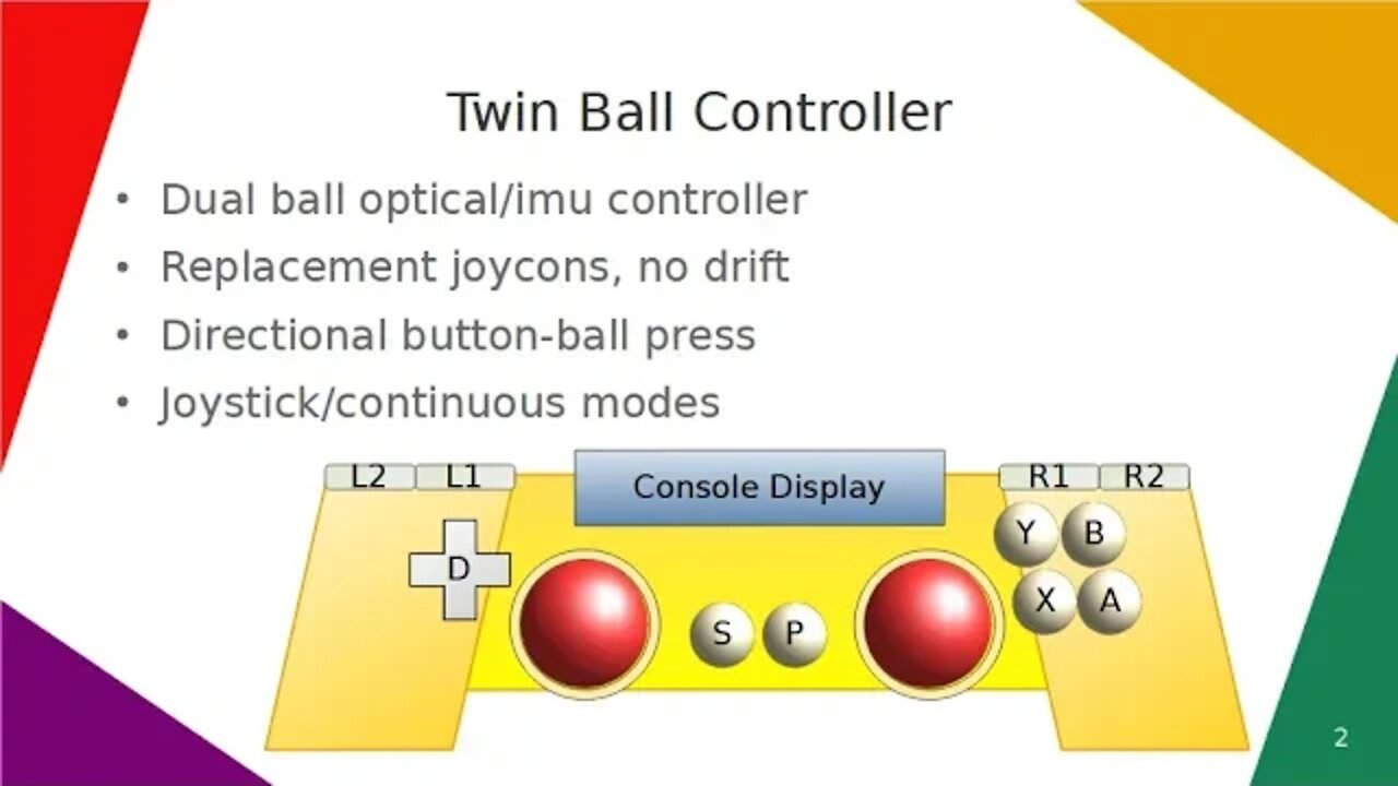 Dual Ball Controller