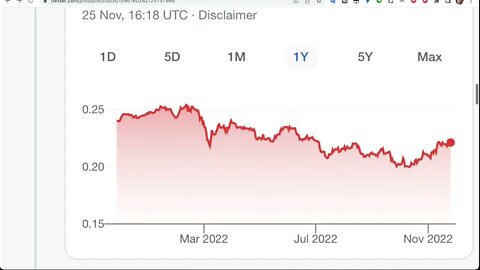 波蘭經濟，大問題！