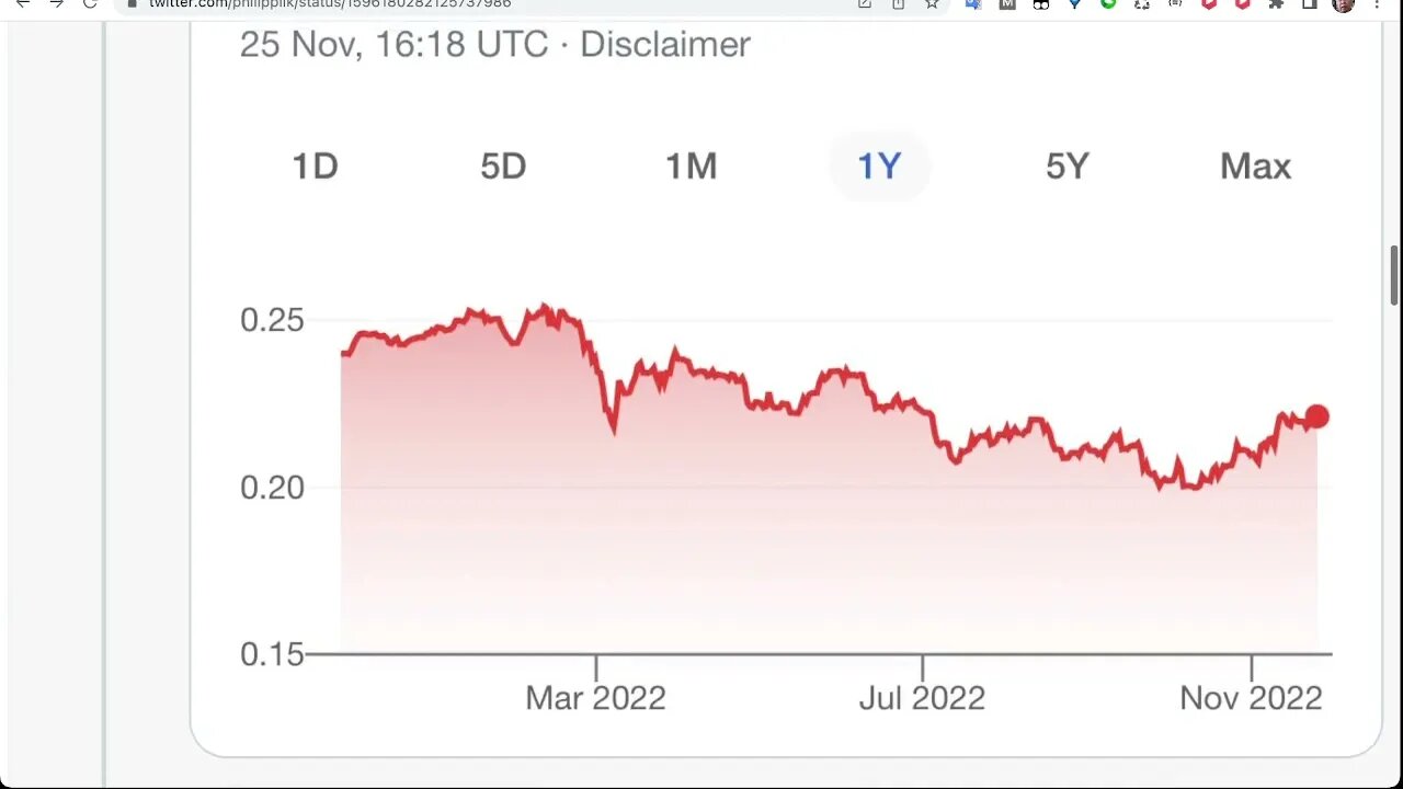 波蘭經濟，大問題！