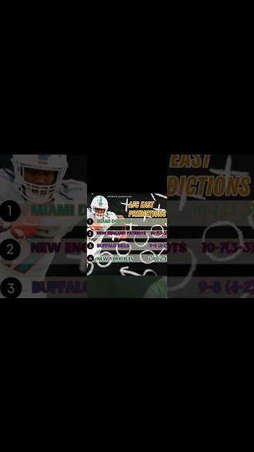 AFC East Predictions