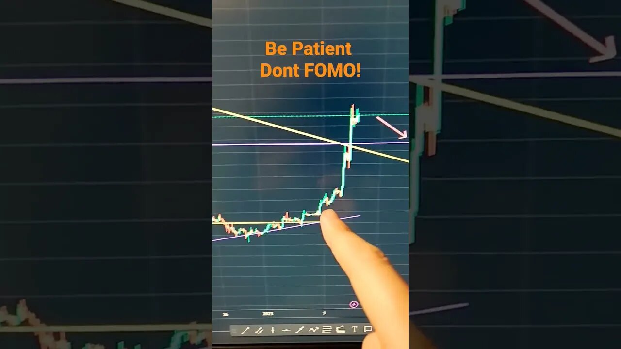 #BTC Be Patient Don't Give In To FOMO #crypto #trading