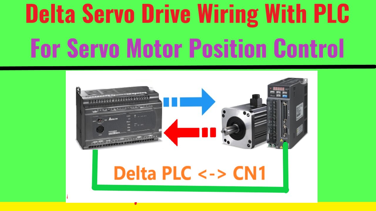 SV0017 - Delta ASDA-B2 Servo Motor Position Control with PLC HMI Delta - Drive Wiring