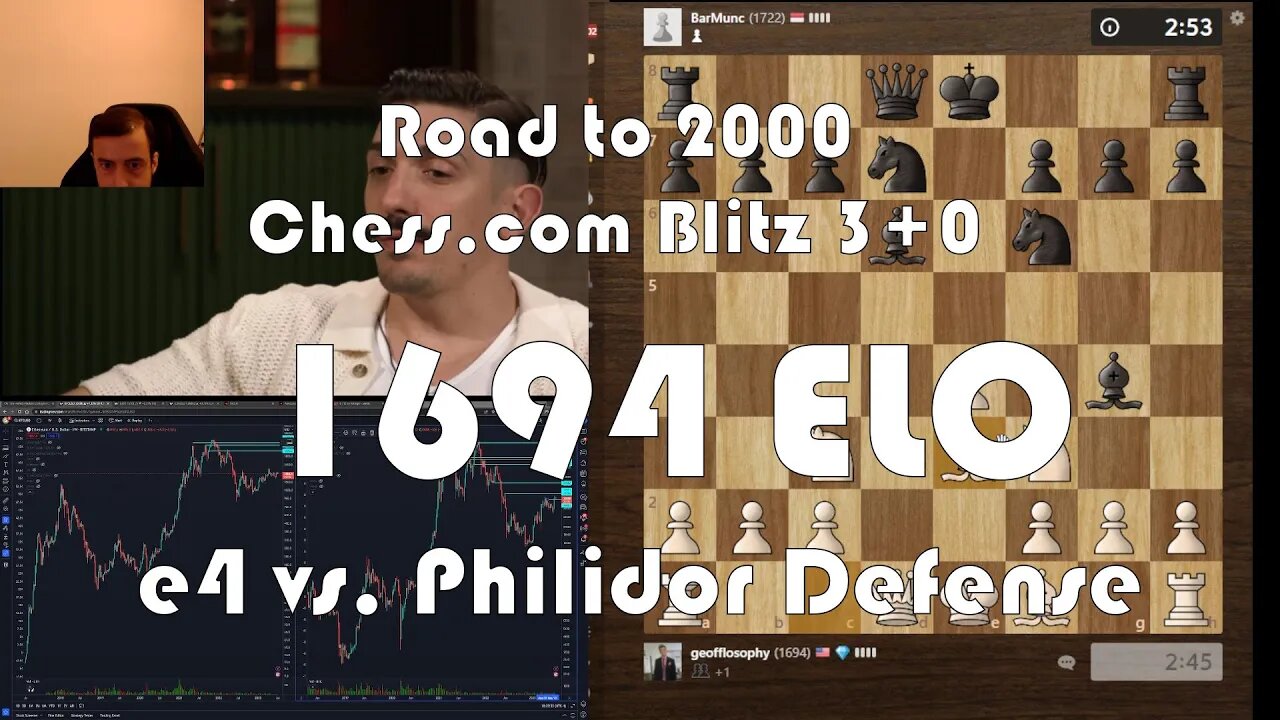 Road to 2000 #137 - 1694 ELO - Chess.com Blitz 3+0 - e4 vs. Philidor Defense