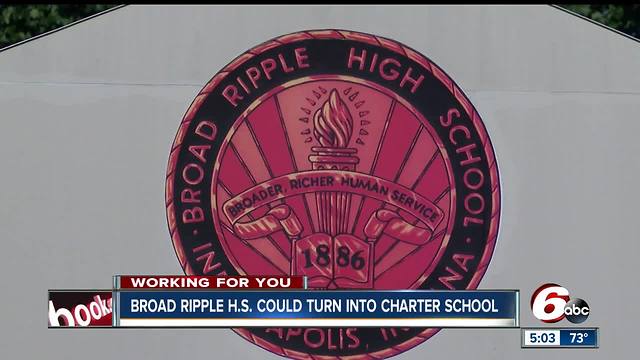 Broad Ripple High School could remain an educational facility