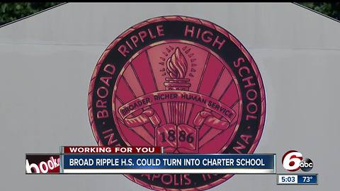 Broad Ripple High School could remain an educational facility