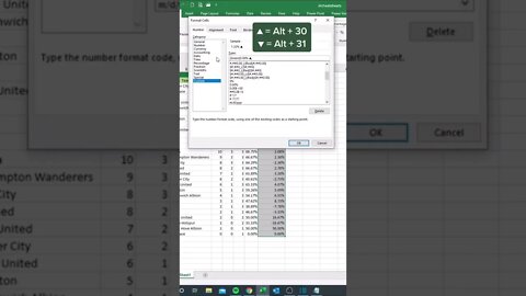 Alt+ ?Excel tips and tricks for office #excel #exceltutorial #MfrQuotes