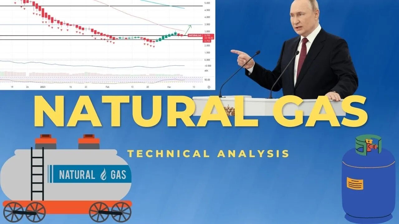 Natural Gas ($Boil) Technical Analysis, Could We Be Bottoming?