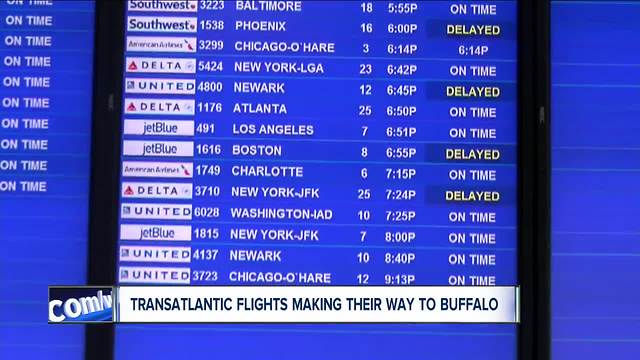 Push for Flights to Europe out of Buffalo