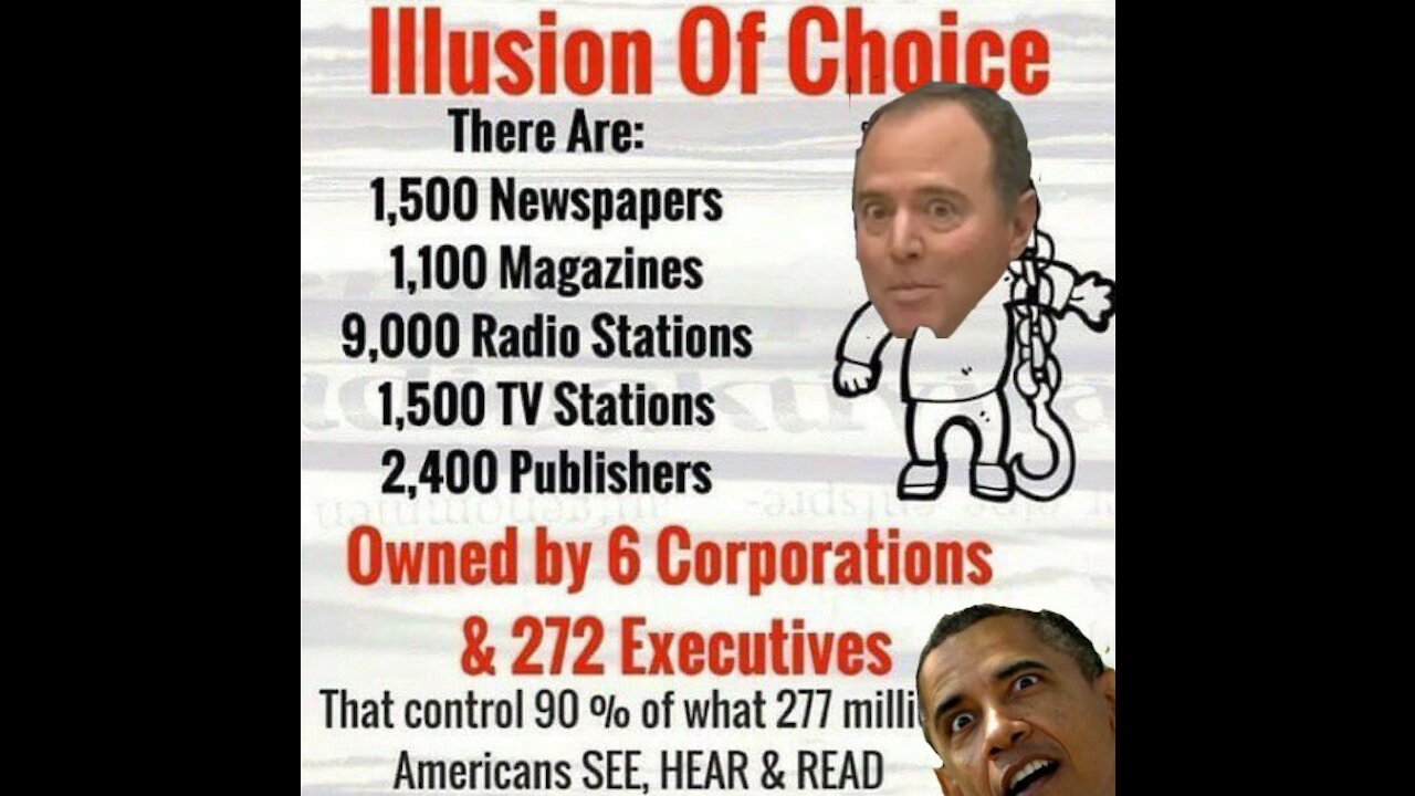 Corporate Media: Who owns it all?