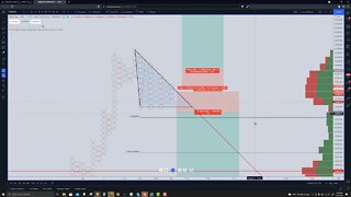 Shiba Inu (SHIBA) Cryptocurrency Price Prediction, Forecast, and Technical Analysis - Nov 3rd, 2021