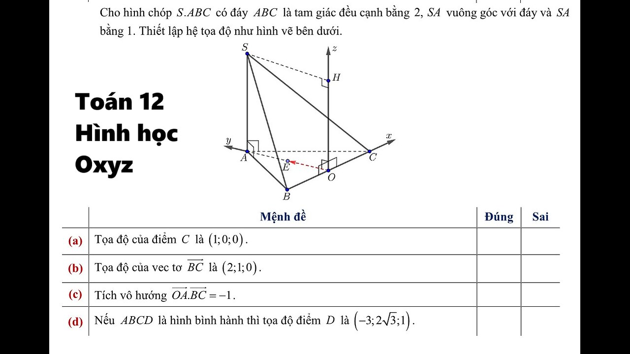 Toán 12: Cho hình chóp S.ABC có đáy ABC là tam giác đều cạnh bằng 2, SA vuông góc với đáy và SA =1