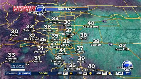 Friday forecast: Minor storm moves in this weekend