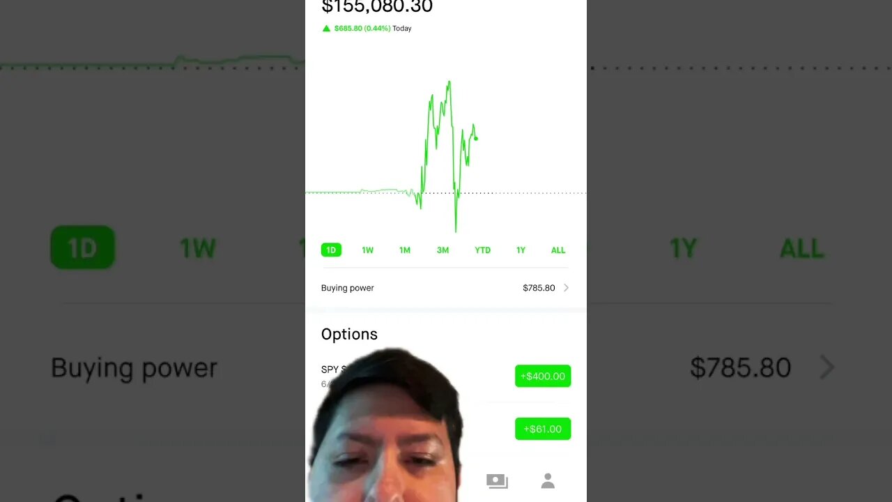 Another day another dollar! #passiveincome #stockmarket #optionstrading #investing