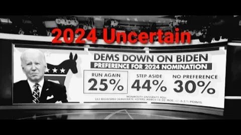 Democrats Don't Want Biden & Are Unable To Think Of Anyone To Run In 2024