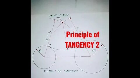 Information on Principle of TANGENCY 2