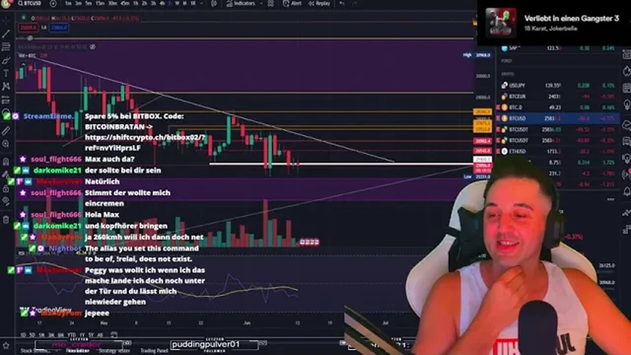 Bitcoin Weekly Close 12.6.2023 #btc #crypto #fype #fypシ #fyp #invest #viral #for #foryou #hype