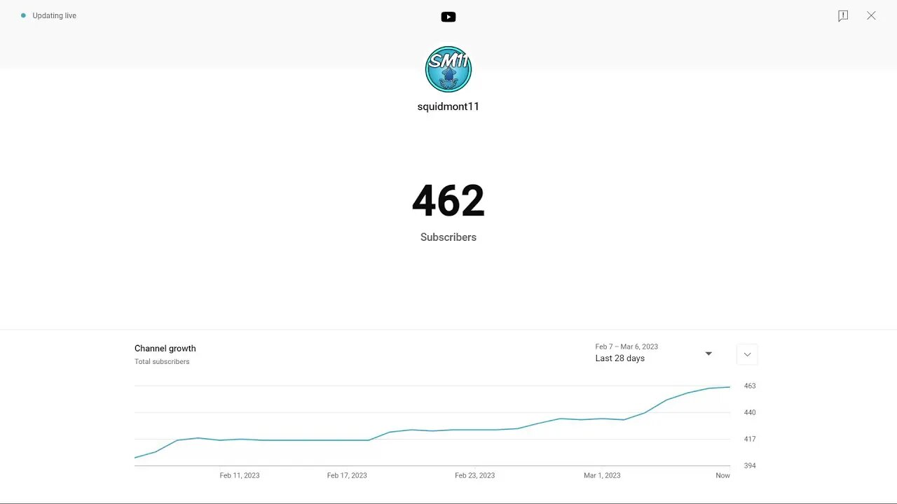 Day 27 of Streaming my Subscriber Count