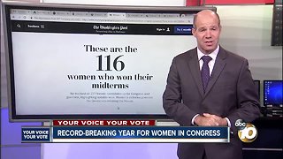 Record-breaking year for women in Congress