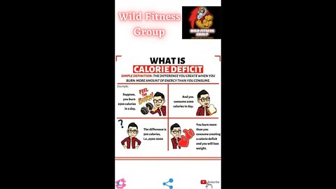 🔥What is calorie deficit🔥#fitness🔥#wildfitnessgroup🔥#shorts🔥