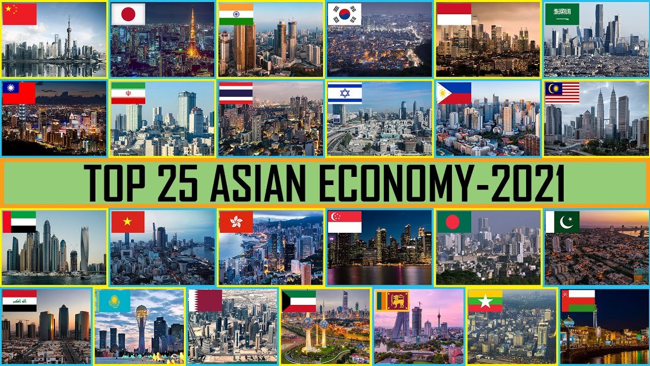 Top 35 World's Biggest Economy - 2025 Projected GDP