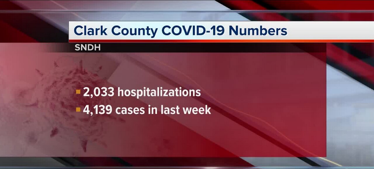 Nevada COVID-19 numbers | July 2