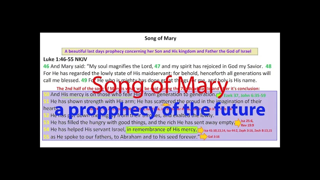 Song of Mary - a future prophecy