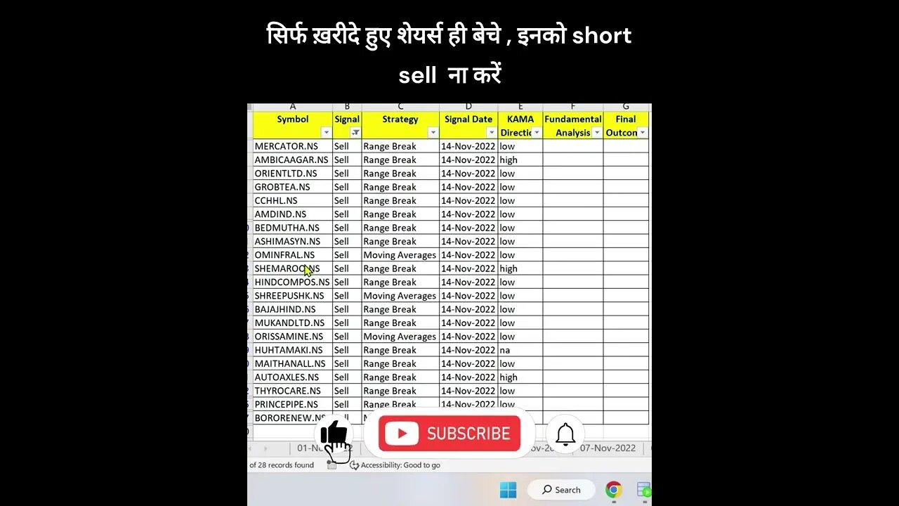 15-11-2022 kaun se share kharide | share kon se kharide | #shorts #trending #ytshorts #stockmarket