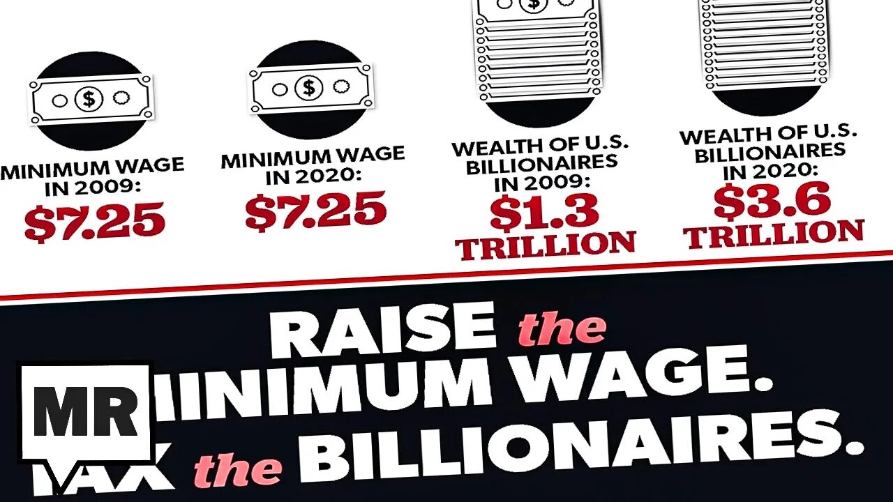 Myths About Taxing The Wealthy And Minimum Wages