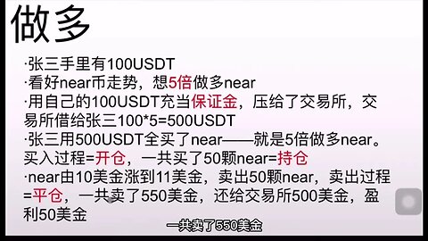 合约交易爆仓：警惕杠杆交易的风险，保护投资安全