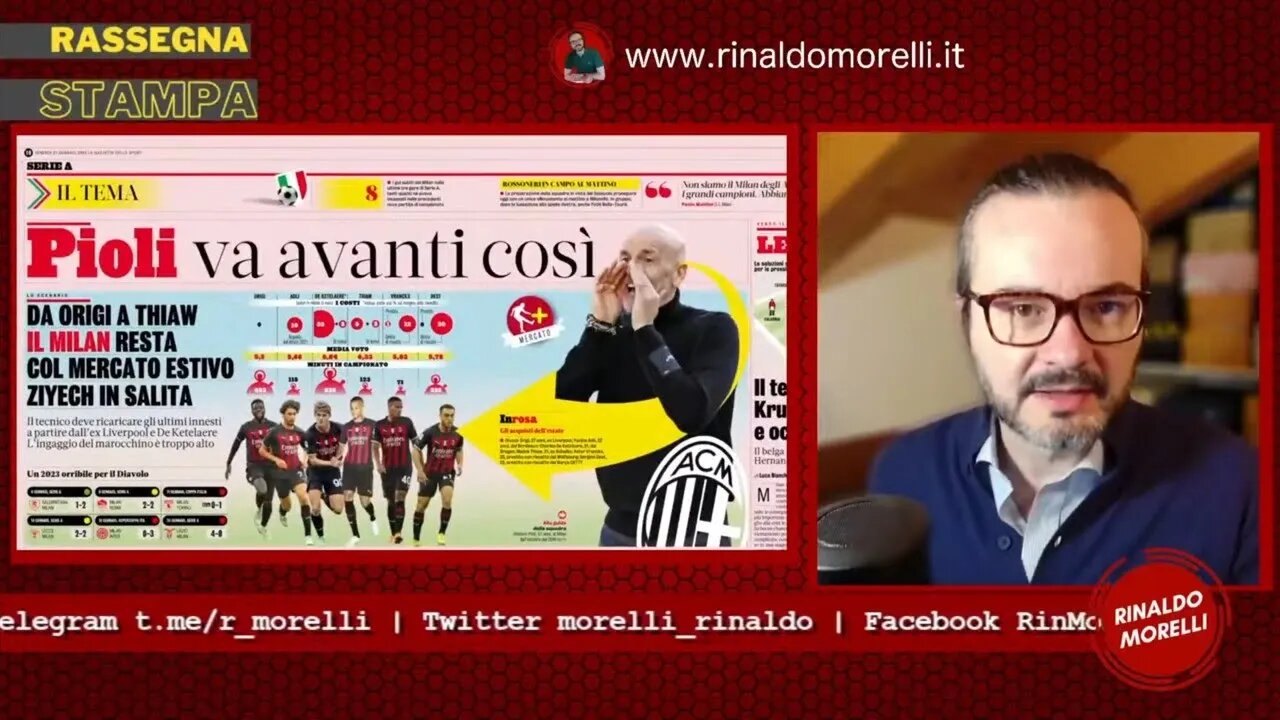 Rassegna Stampa 27.01.2023 #251 - Milan, addio Zaniolo. Rivoluzione Inter, problemi Juventus