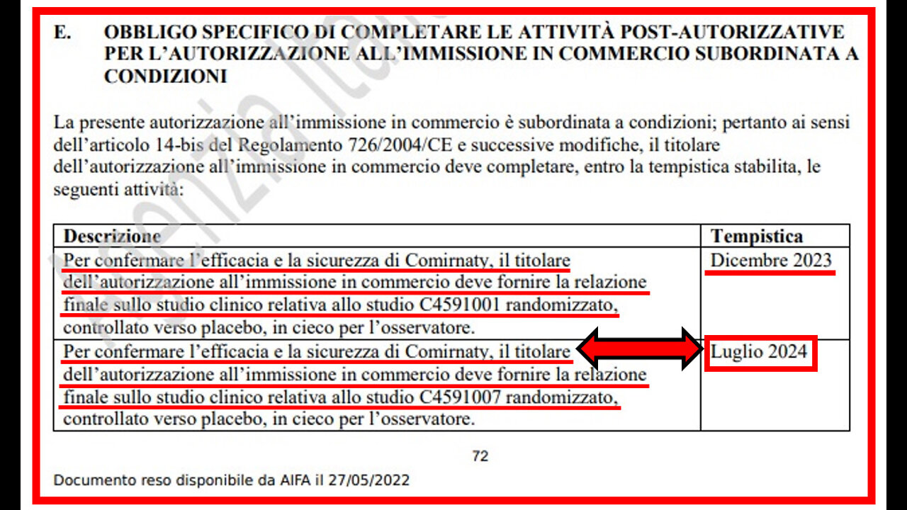 💉​QUESTE DONNE CHE SONO STATE VACCINATE IN GRAVIDANZA, SONO STATE LE PRIME CAVIE A LORO INSAPUTA!💉​